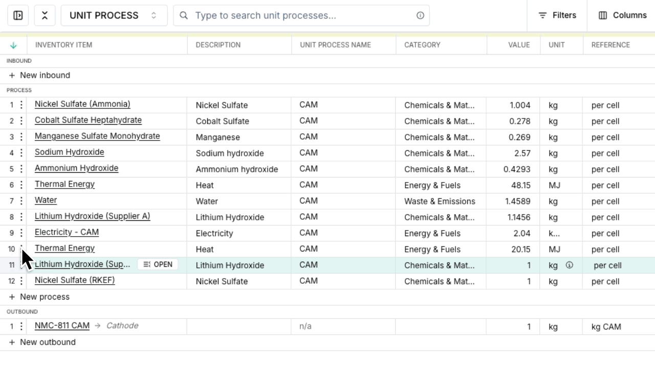 Manage Functional Units