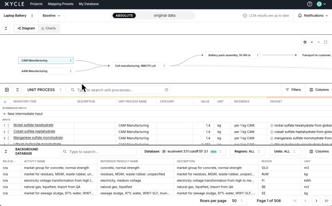 Mapping Presets in XYCLE