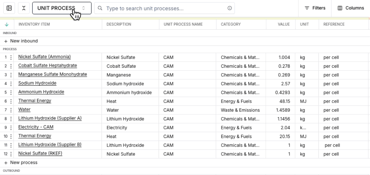 Navigating Inventories with Filters