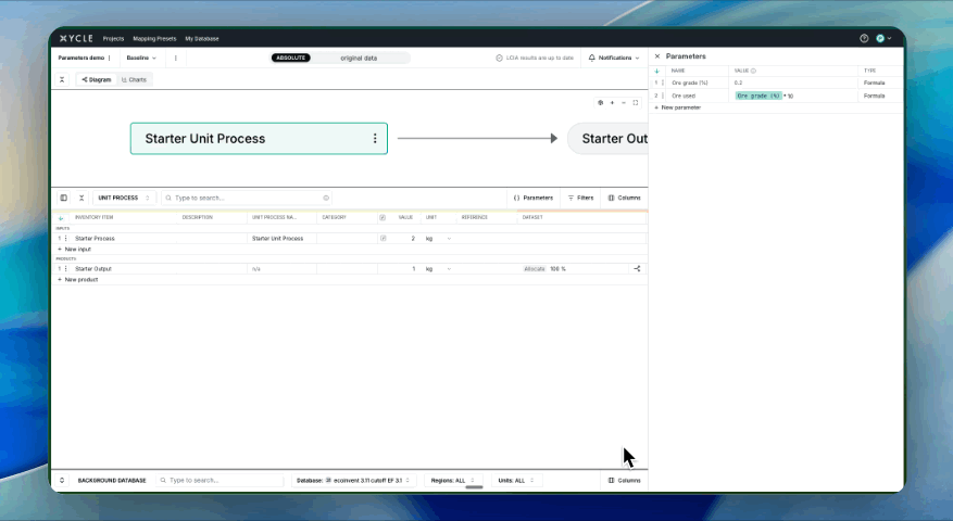 Parameter updating formula