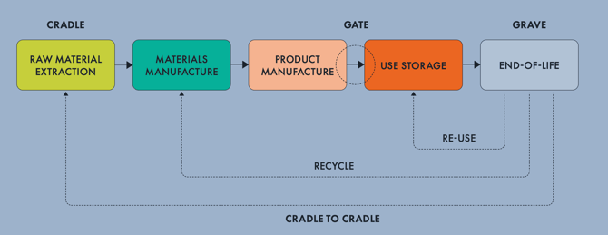 Screenshot 2025-08-21 at 15.44.50