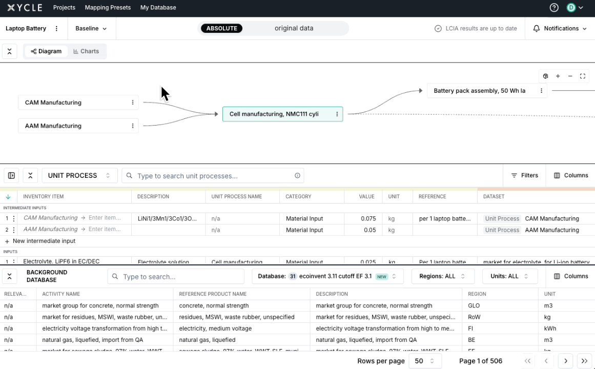 Viewing Mapping Presets in XYCLE