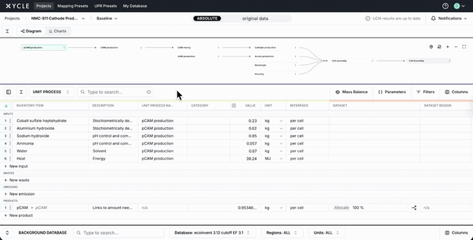 populate-upr-tree-view